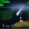 Visita primer observatorio IFA 26 de mayo 2023